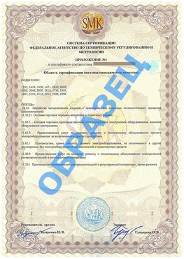 Приложение 1 Гулькевичи Сертификат ГОСТ РВ 0015-002